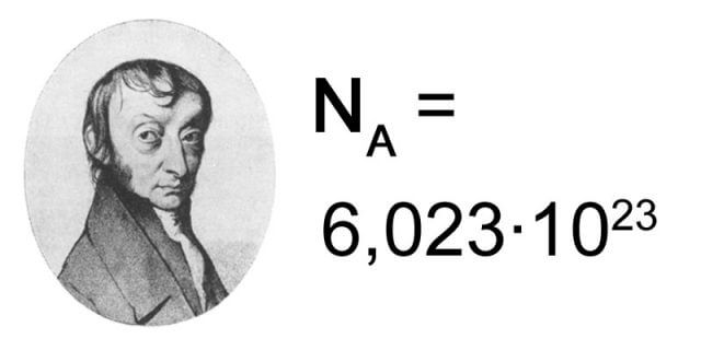 Avogadro Sayısı